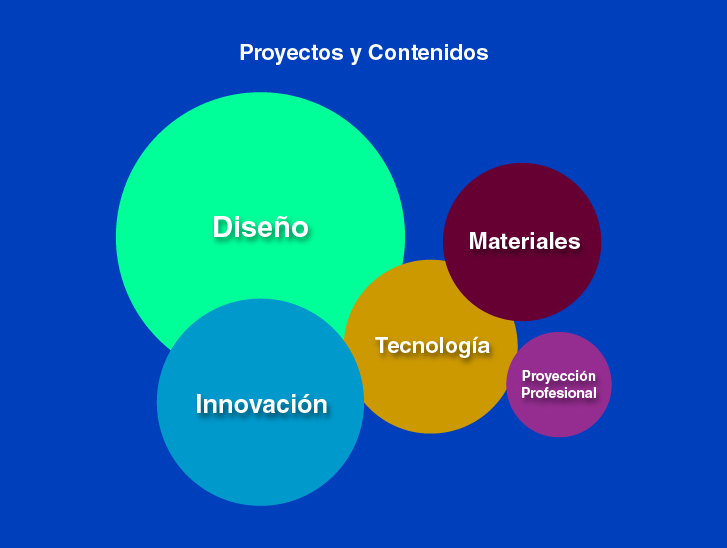 Presentacion Visual Industrial-4